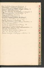 k.k. naturhistorisches Hofmuseum, Index Intendanzakten 1916, Seite 9